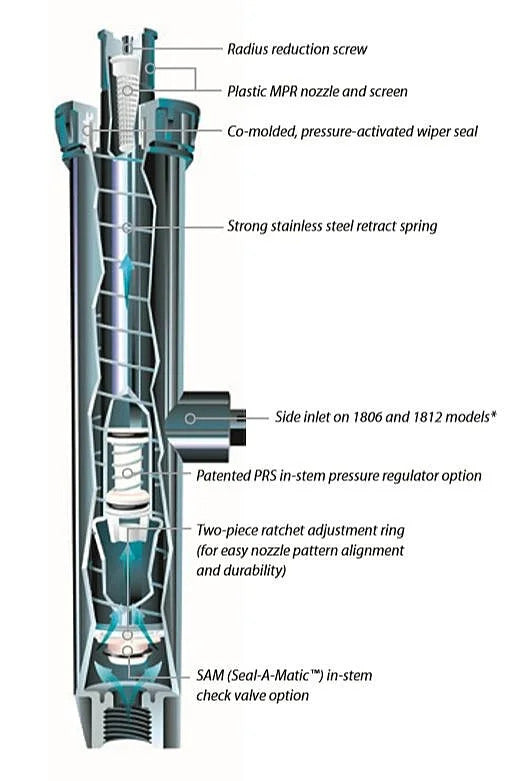 1800 Series Spray Head - No Nozzle