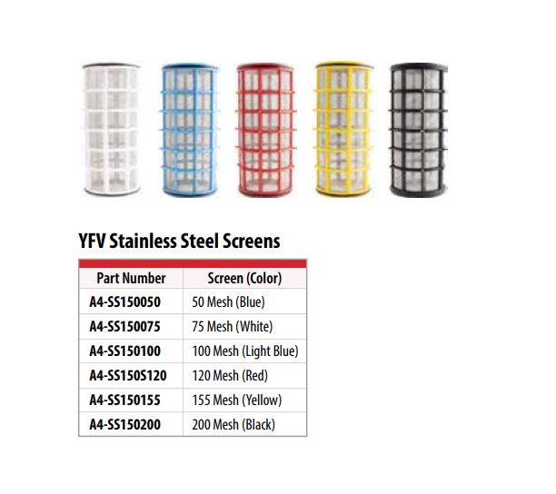 IRRITEC " Y " SCREEN FILTERS 1 1/2"