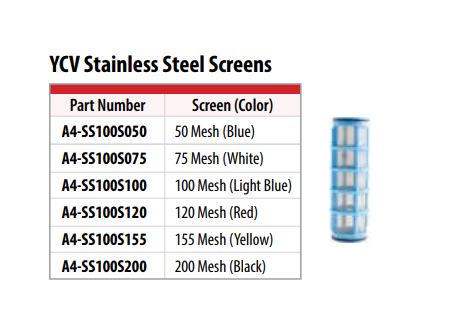 IRRITEC Y SCREEN FILTERS 3/4" - 1"