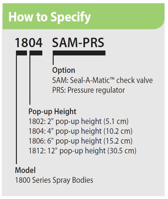 1800 Series Spray Head - No Nozzle