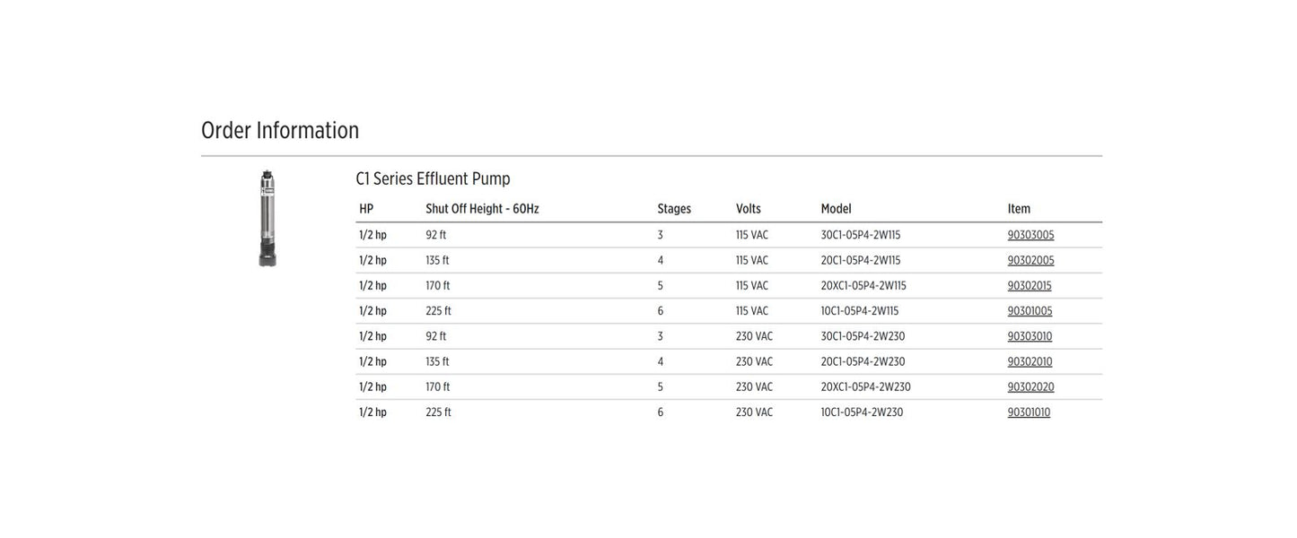 Effluent Pump Little Giant C1 Series Cistern Pump