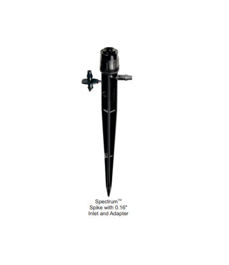 SPECTRUM 360° ADJUSTABLE SPRAY