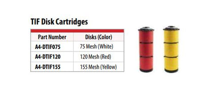 IRRITEC ROTOFILTERS PLASTIC " T " DISC FILTER (TIF) 2"-3"